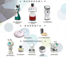 眾德智能閃耀科博會 家用智能助眠機器人引領健康科技新浪潮